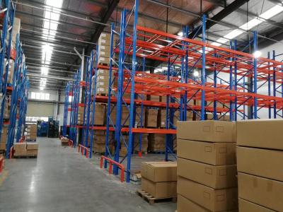 重型貨架（高位貨架）